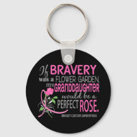 Cancer de peito da neta Perfeito Rosa 2