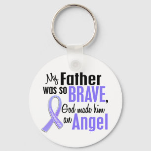 Chaveiro Cancer esofágico do pai do anjo 1