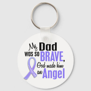 Chaveiro Cancer esofágico do pai do anjo 1