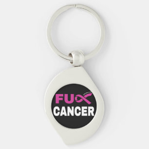 Chaveiro Cancer FU...Cancer da mama