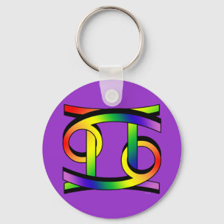 Chaveiro Cancer & Gemini GLBT