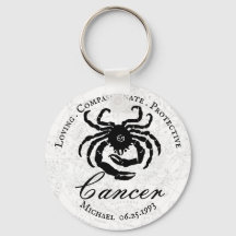 Cancer Zodiac Astrologia Traços Pretos Branco Pers