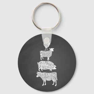Chaveiro carne de porco de vaca carne de frango corte de ca