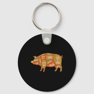 Chaveiro Carne Fumada De Porco Sobrecarga Churrasco Engraça