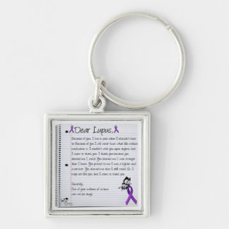 Chaveiro Caro Lúpus.