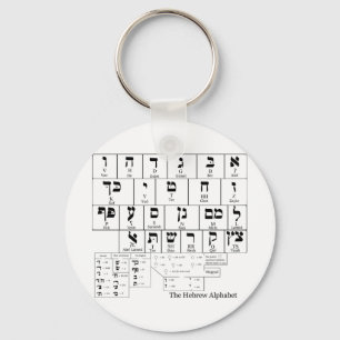 Chaveiro Carta do alfabeto na língua hebréia