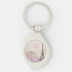Chaveiro Cartão postal Vintage Torre Eiffel Paris