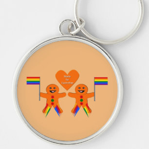 Chaveiro Casal de Pão de Natal gay Men