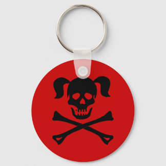 Chaveiro Caveira Negra e Crossbones Com Coágulos