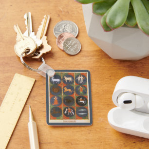 Chaveiro Celeste Antigo, Carta Astrológica do Zodíaco, 1475