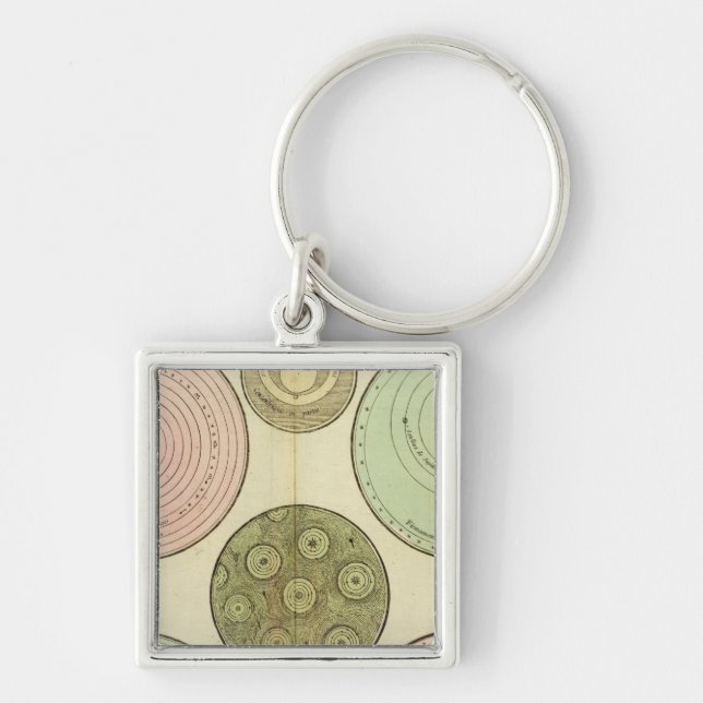 Chaveiro Celestial (Frente)