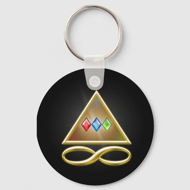 Chaveiro Chave para Manifestação (Frente)