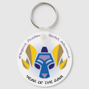 Chaveiro Chaves da ram