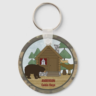 Chaveiro Chaves de Cabine de Lodge Russo Personalizadas com
