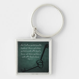 Chaveiro Chaves do reino