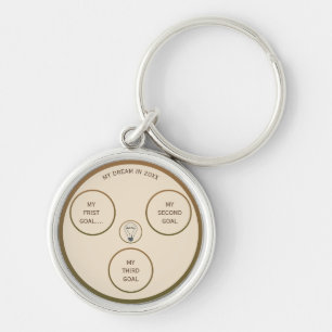 Chaveiro Chaves dos Sonhos – Uma Pulseira de Chaves com Sig