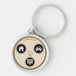 Chaveiro Chaves dos Sonhos – Uma Pulseira de Chaves com Sig