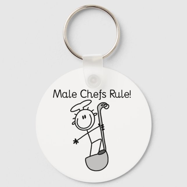 Chaveiro Chefes Homens Mandam (Frente)