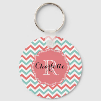 Chaveiro Chevron Coral e Aqua Nome Personalizado