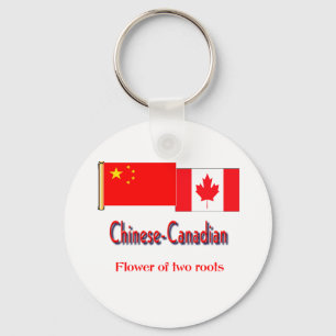 Chaveiro Chinês-canadense