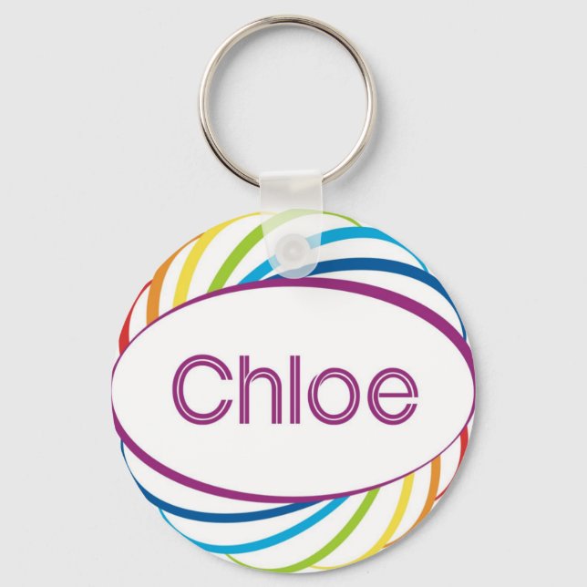 Chaveiro Chloe (Frente)