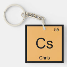 Chris Nome Elemento Químico Tabela Periódica