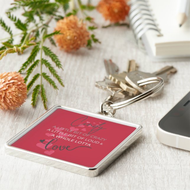 Chaveiro Cindy Lotta Love (Lateral)