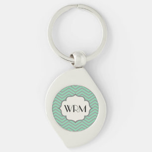 Chaveiro Cinza Verde Mint Chevron, Monogramado Com Padrão