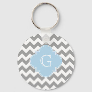 Chaveiro Cinza Wht Chevron Lt Blue Quatrefoil Monograma