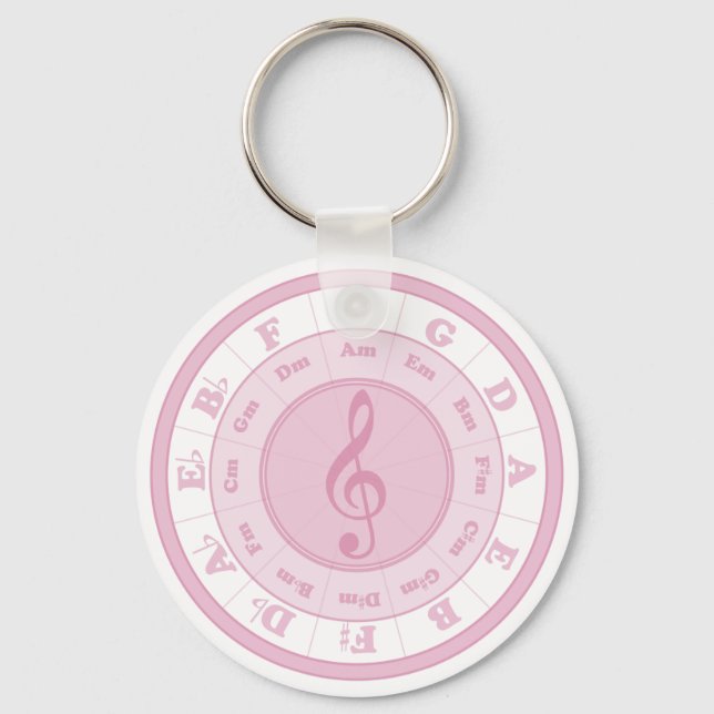 Chaveiro Círculo Rosa dos Quintos (Frente)