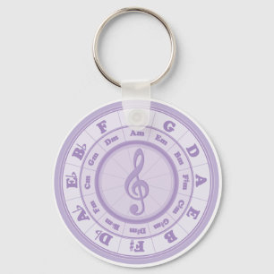 Chaveiro Círculo roxo dos quintos