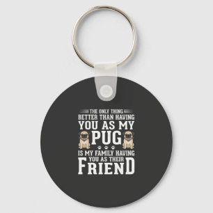 Chaveiro Citação de Amigo da Família de Cachorro Pug