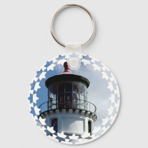 Chaveiro claro do farol