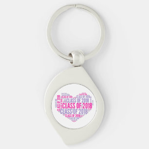 Chaveiro Classe de 2018