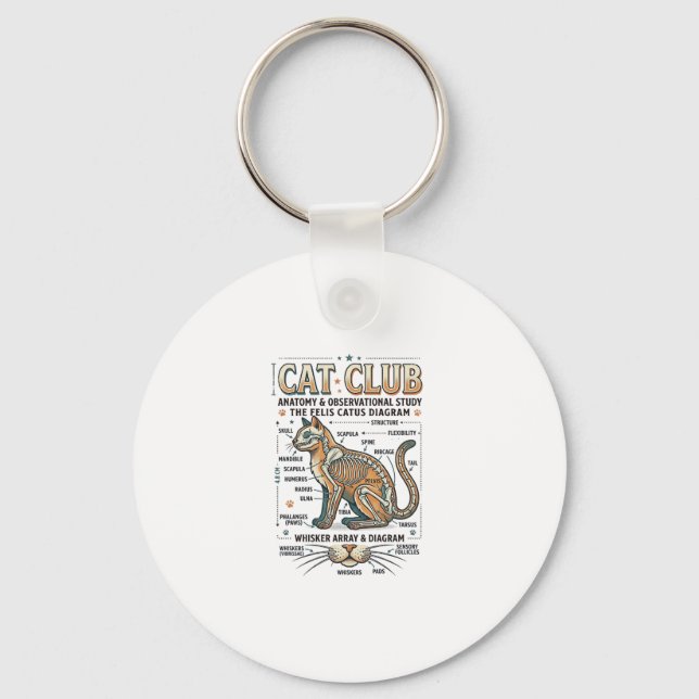 Chaveiro Clube de Gatos Anatomia de Gato Diagrama Científic (Frente)