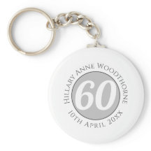 Comemoração de Aniversário com Nome, Idade e Data