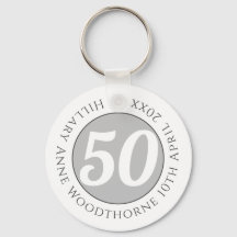 Comemoração de Aniversário com Nome, Idade e Data