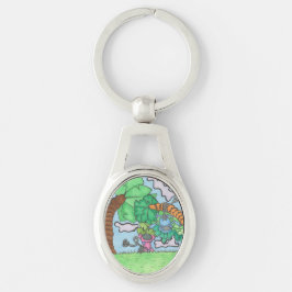 Chaveiro Como Eles São Macacos?