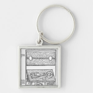 Chaveiro Como eliminar sua cabeça