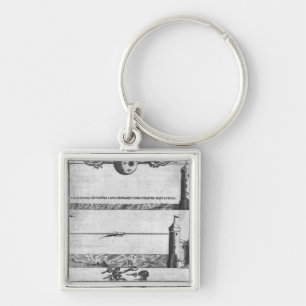 Chaveiro Como fazer uma nuvem artificial