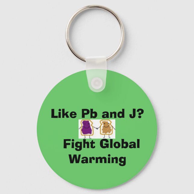 Chaveiro Como Pb e J? Luta contra o aquecimento global (Frente)