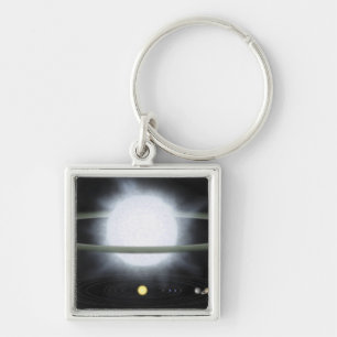 Chaveiro Comparação do tamanho de uma estrela hipergigante