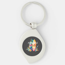 Chaveiro Conselhos de Surf Malibu