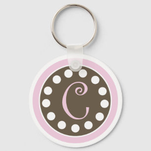 Chaveiro cor-de-rosa "C " do chocolate