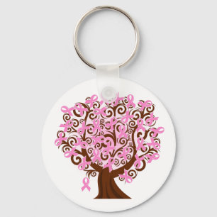 Chaveiro cor-de-rosa da consciência da fita do