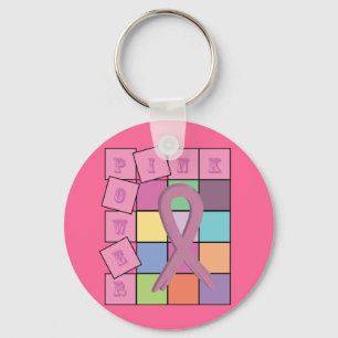 Chaveiro cor-de-rosa da fita da consciência do