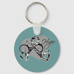 Chaveiro Coração da Consciência Carcinoide do Cancer Espera