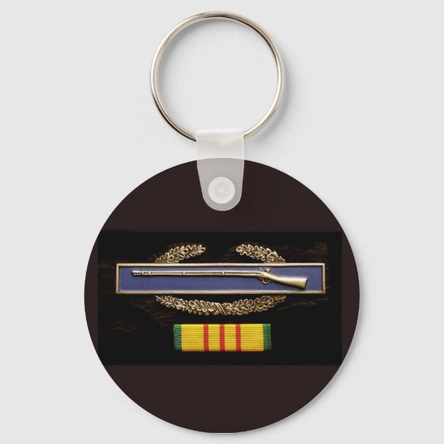 Chaveiro Corrente de chave CIB e de fita (Frente)