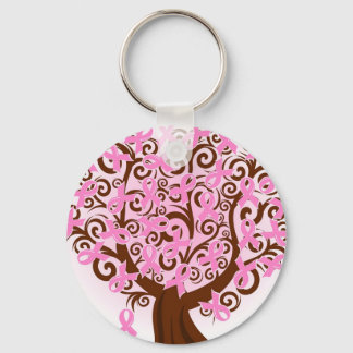 Chaveiro Corrente roscada do cancer da fita rosa