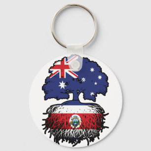Chaveiro Costa Rica Costarriquenho Australiano Austrália Ár